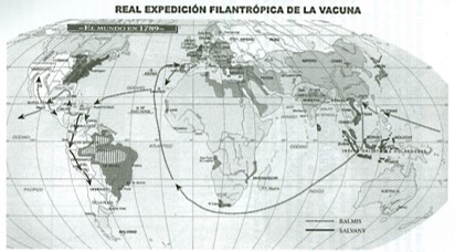 Aula de Actualidad – REAL EXPEDICIÓN FILANTRÓPICA DE LA VACUNA